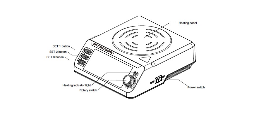 Nitecore NFF01 Magnetic Liquid Mixer SET 1 button SET 2 button SET 3 button Power switch Rotary switch