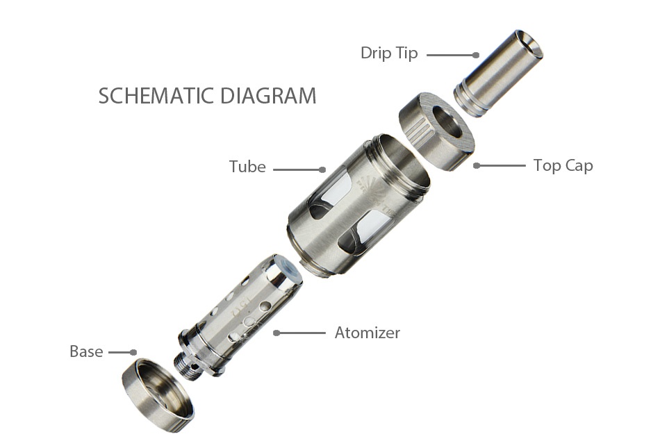 Innokin Endura T22E Starter Kit 2000mAh Drip ti SCHEMATIC DIAGRAM Tube p cap Atomizer Base