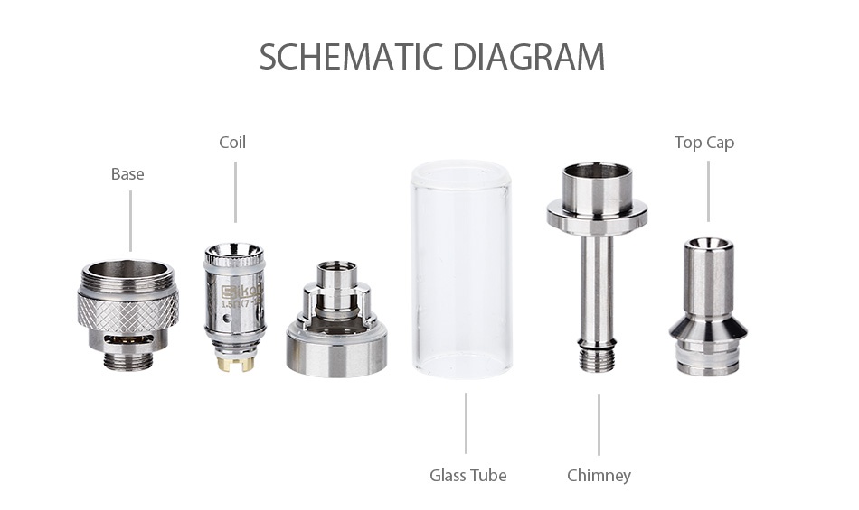 Sikary SKE-Box Kit 900mAh SCHEMATIC DIAGRAM Coil Top Cap Glass Tube