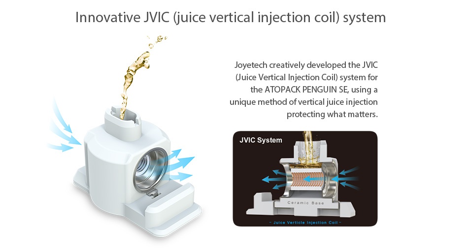 Joyetech Atopack Penguin SE Starter Kit 2000mAh Innovative JIC juice vertical injection coil  system oyetech creatively developed the JVC Quice Vertical Injection Coil  system for the ATOPACK PENGUIN SE  using a unique method of vertic rotecting what matters JVIC System