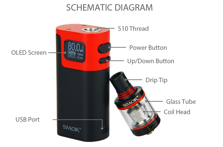 SMOK G80 Kit with Spirals Tank 80 Black red Black Greel Gold black ver