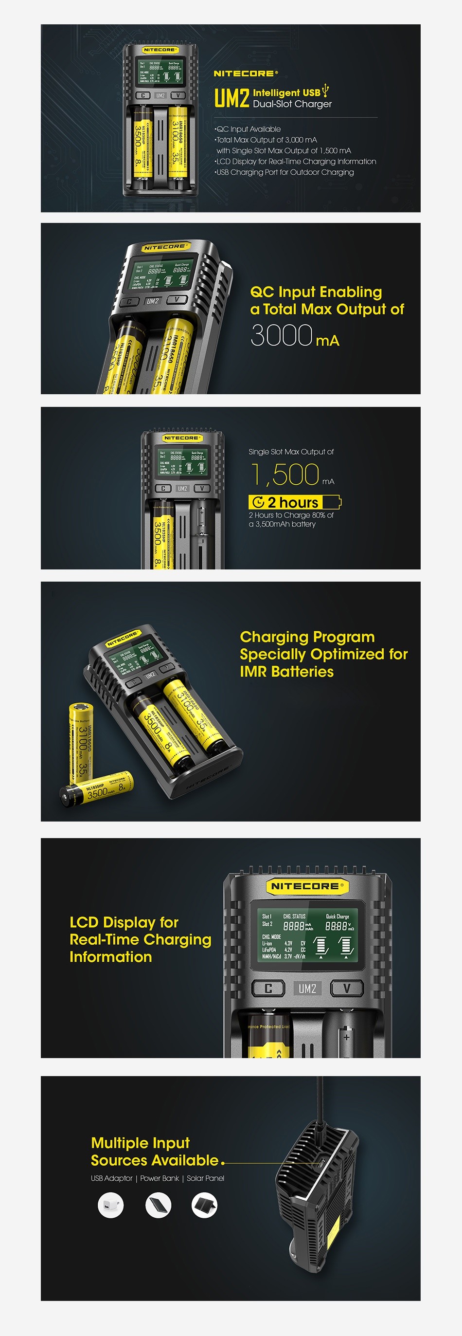 Nitecore UM2 2-slot Quick Charger M banea IMZ I Intelligent USB Dual Slot Charger  Total MaK Cutput Cf  00 th sngle skt Max Cutout of 1 500 CBD Disclcy tor Real lime Cha ging Itcrmaton ac Input Enabling a Total Max Output of 3  mA 50 C2 hours Charging Progl Specially optimized for IMR Batteries NITEEORE LCD Display for Real Time Charging Information Multiple Input Sources available