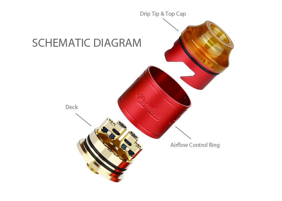 GeekVape Peerless RDA Tank Drip Tip Top cap SCHEMATIC DIAGRAM Deck Airflow Control rir g