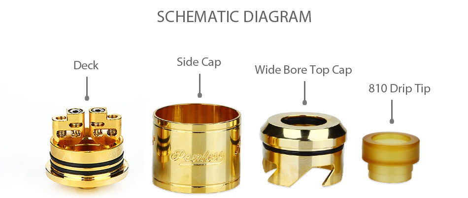 GeekVape Peerless RDA Special Edition SCHEMATIC DIAGRAM Wide Bore Top cap 810 Drip Tip